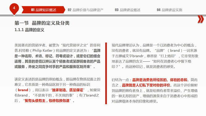 品牌建设培训PPT课件