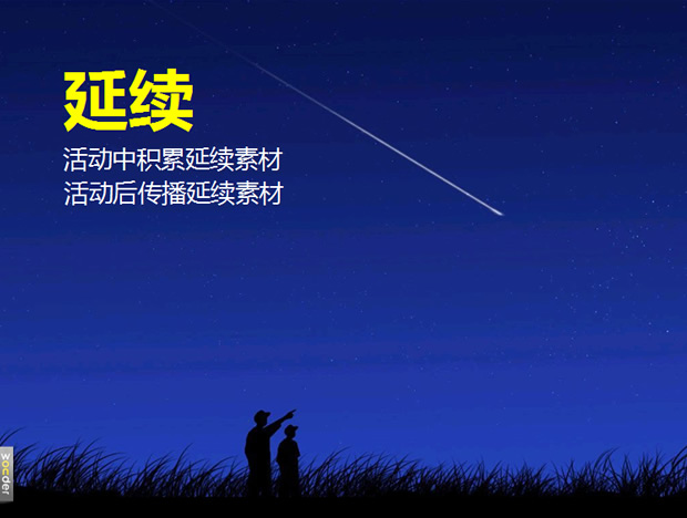 网络游戏市场分析报告PPT模板