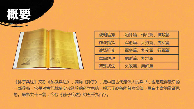 《孙子兵法》读书笔记