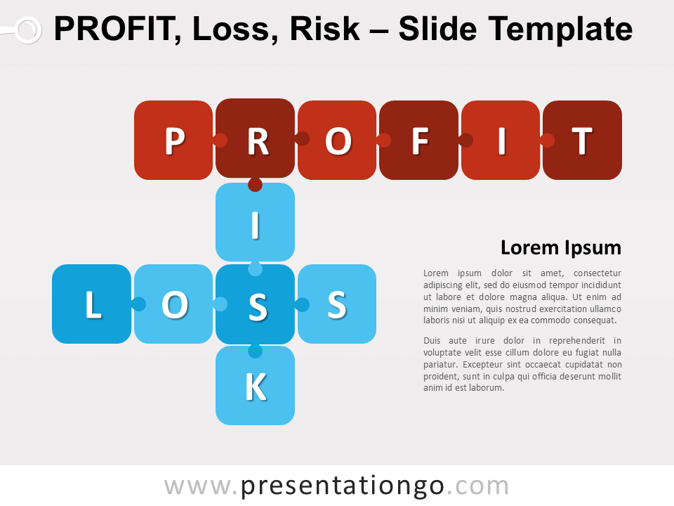 利润、损失和风险