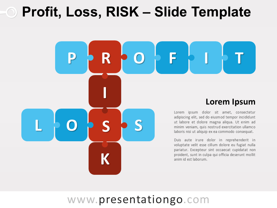 利润、损失和风险