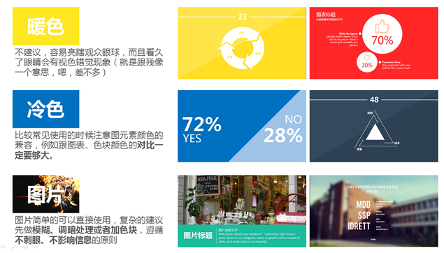 PPT扁平化设计教程PPT模板