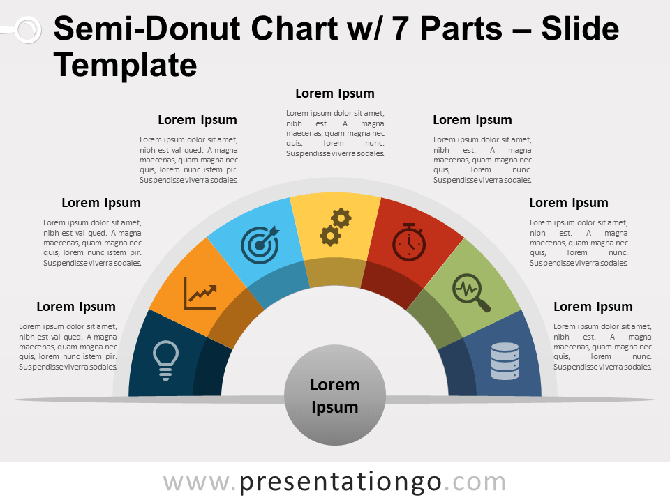 Semi-Donut图表7部分