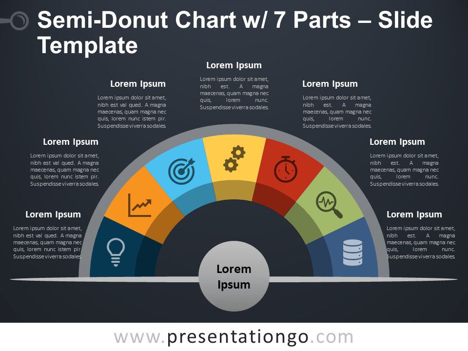Semi-Donut图表7部分