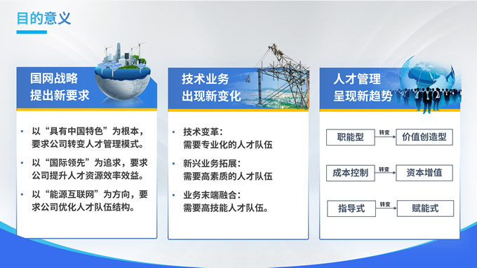 蓝色商务学术报告PPT模板
