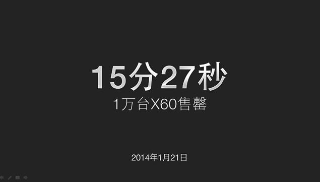 乐视X50 Air4K电视发布会PPT模板