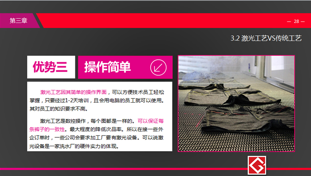 牛仔服装市场竞争分析PPT模板