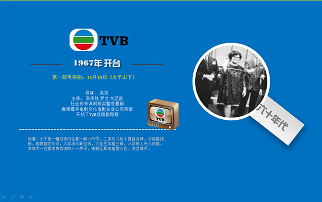 陪伴我们一起走过的TVB