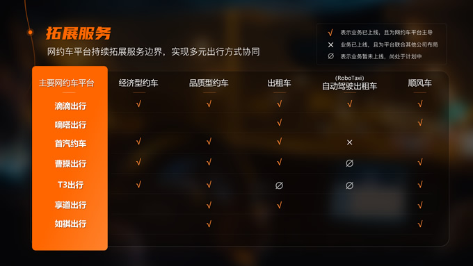 木糖日常练习个人PPT作品合集