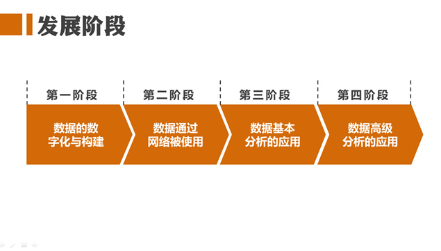 《大数据》读书笔记PPT模板