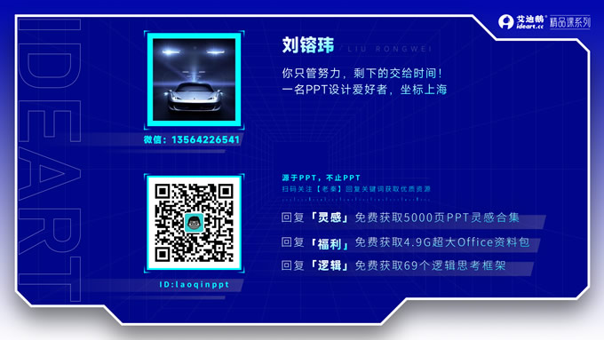 黑金色商业地产项目分析报告