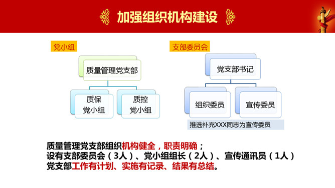 党建工作年终总结PPT模板