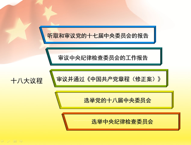 党课学习PPT模板