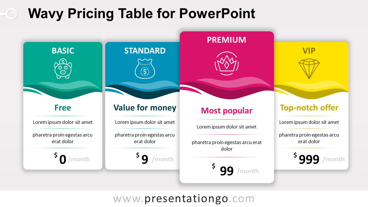 波浪定价表PowerPoint
