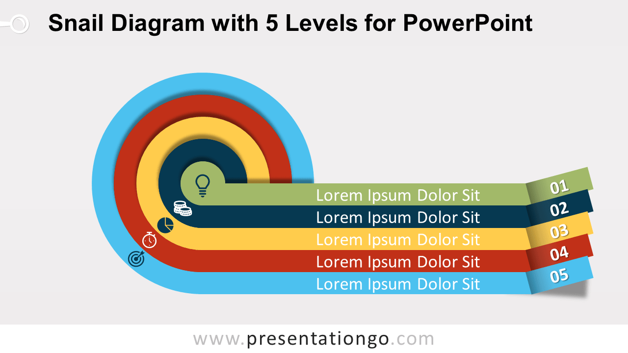 蜗牛图PowerPoint的5个层次